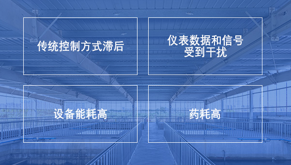 加藥除磷.jpg