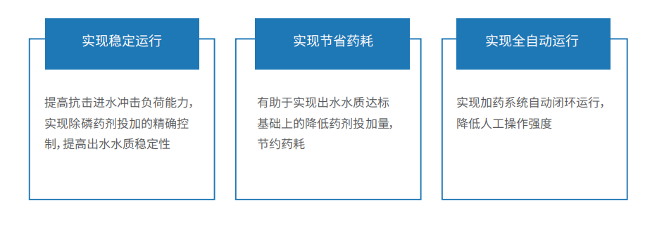 未命名1679460143.png