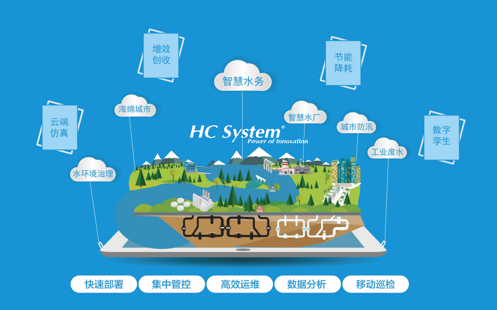 上海昊滄系統(tǒng)榮膺“2021水務智控系統(tǒng)年度標桿