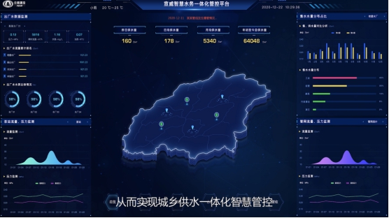宣威智慧水務(wù)一體化平臺順利上線！