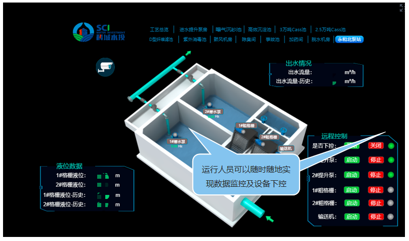 九廠聯(lián)動 廣州科學(xué)城水投集團(tuán)型水務(wù)運(yùn)管平臺正式上線