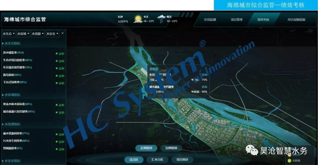 喜訊 | 長(zhǎng)沙望城海綿城市綜合管控平臺(tái)建成并順利驗(yàn)收！