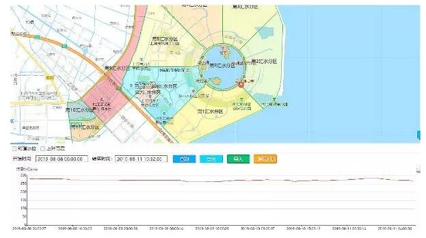 上?？萍即髮W(xué)朱志遠教授一行師生訪問上海昊滄