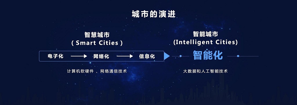 上海昊滄加入“京東智能城市合伙人計(jì)劃”，攜手京東共建城市智能水環(huán)境